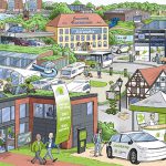 Ein gezeichnetes Wimmelbild mit vielen Gebäuden und Orten in Celle. Überall sind Orte der Stadtwerke Celle zu finden.