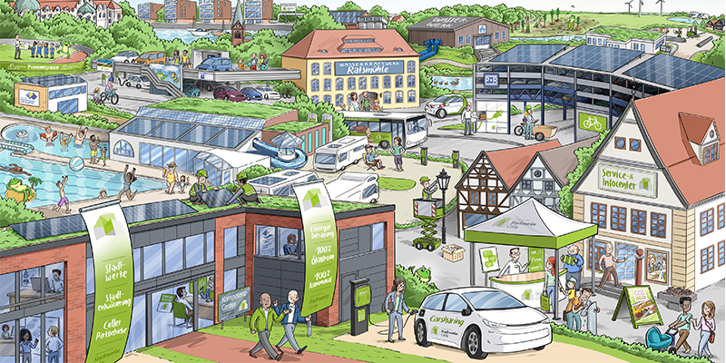 Ein gezeichnetes Wimmelbild mit vielen Gebäuden und Orten in Celle. Überall sind Orte der Stadtwerke Celle zu finden.